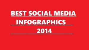 Picture of: Infographics