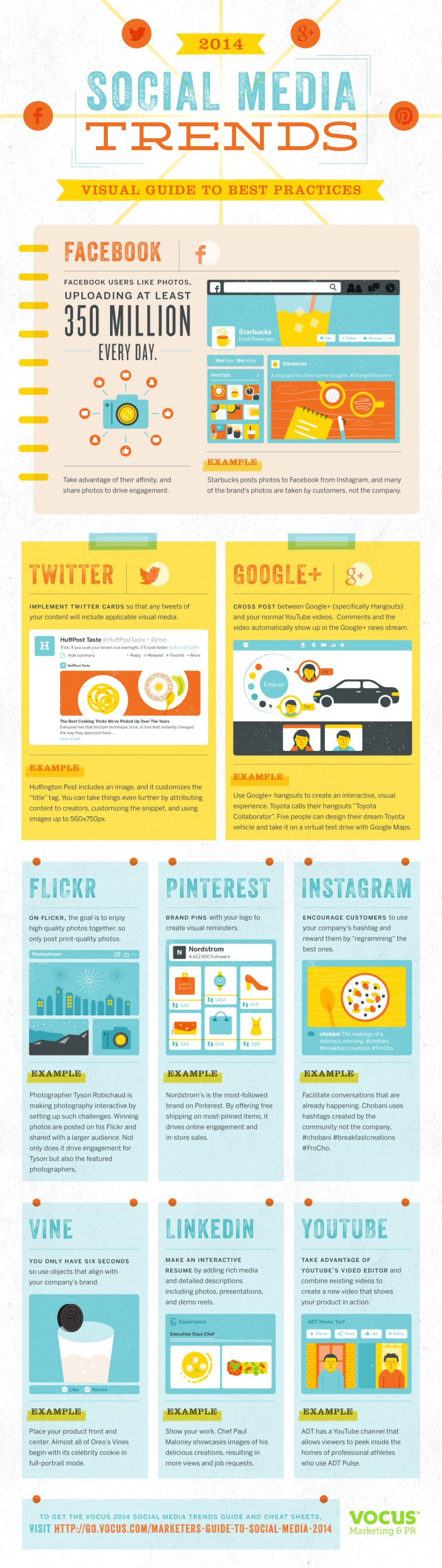 Picture of: Infographics