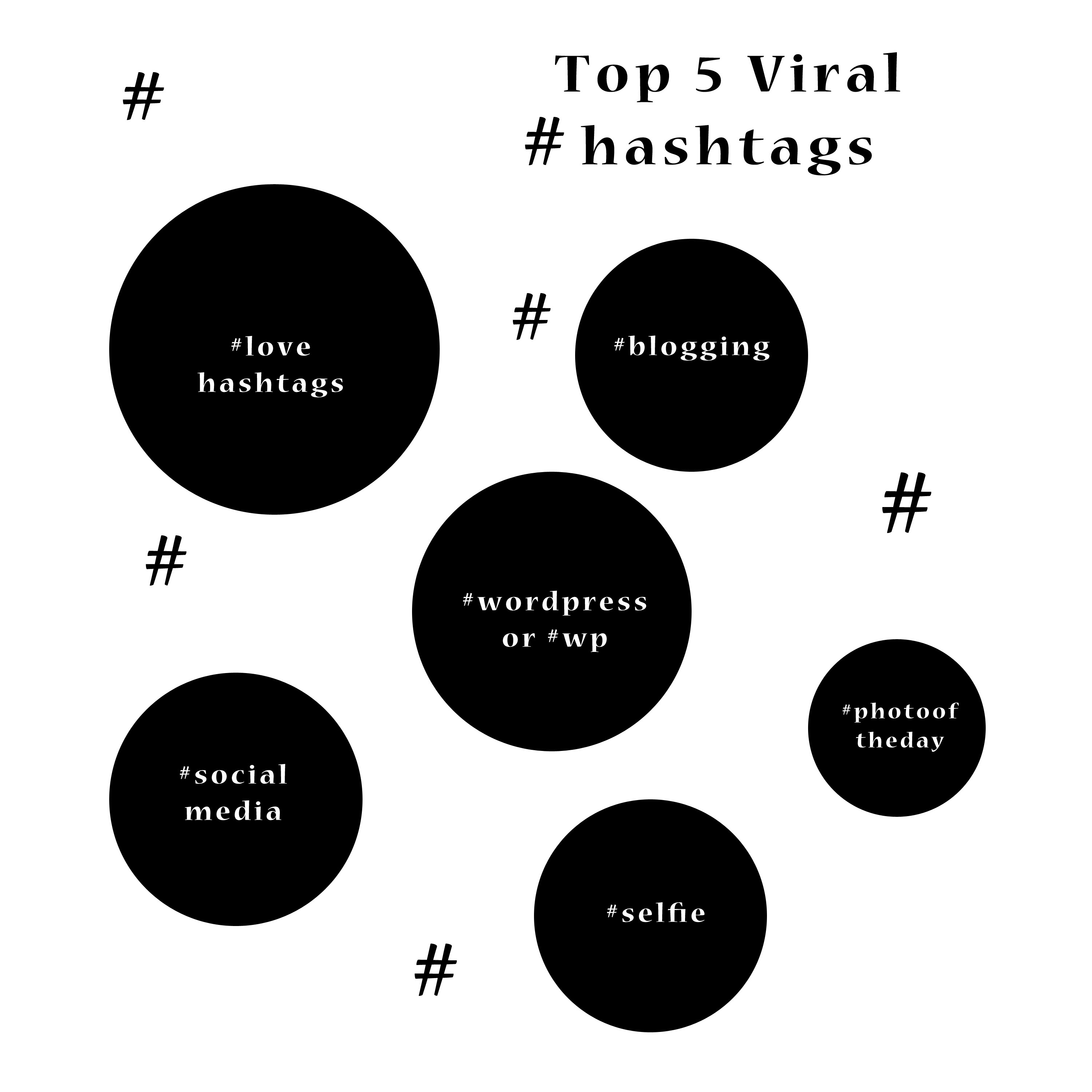 Top 5 Viral hashtags - Pinch Of Social